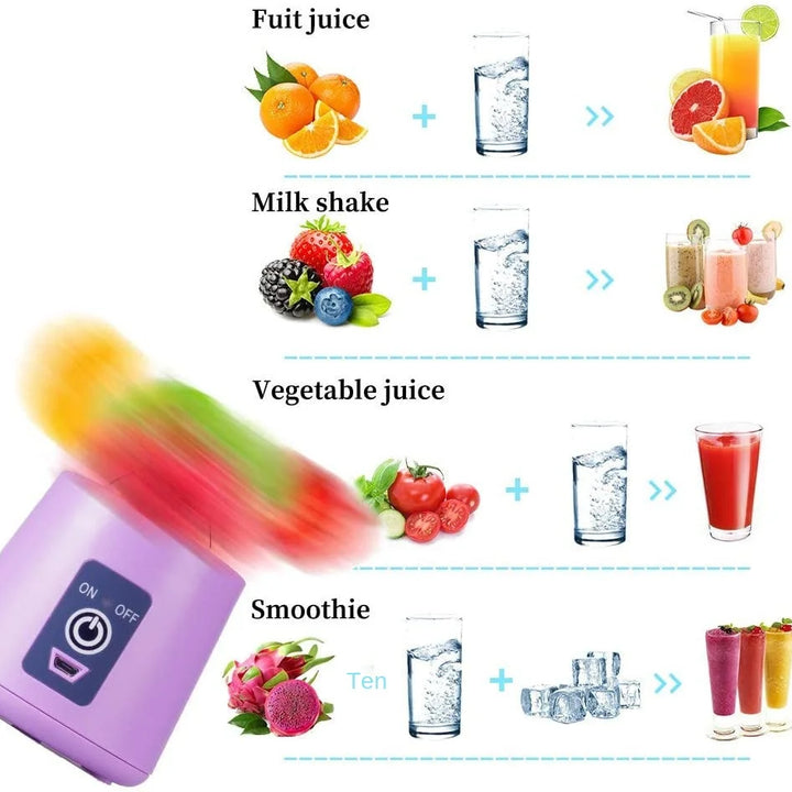 Mini Liquidificador Elétrico de Suco Shake Portátil Mini Copo de Suco Whirlwind Carregamento Mini Edição Máquina de Suco de Frutas 6 Lâminas