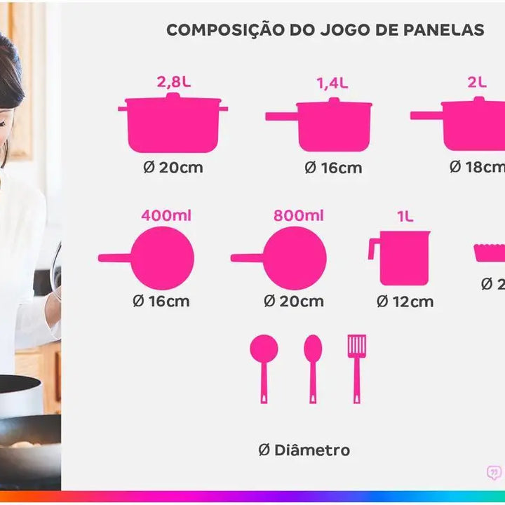 Tramontina Nonstick Cookware Game