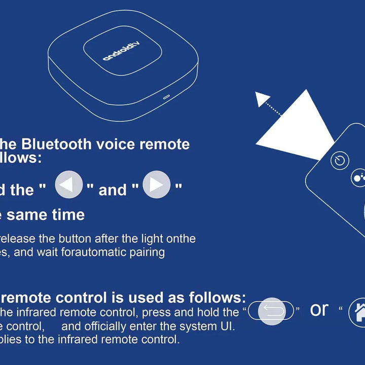 Android13 Smart Home Theater TV Box AllwinnerH313 Google Assistant Netflix Streaming Bluetooth Media Player 2G16G 2.4G5G Wifi T1