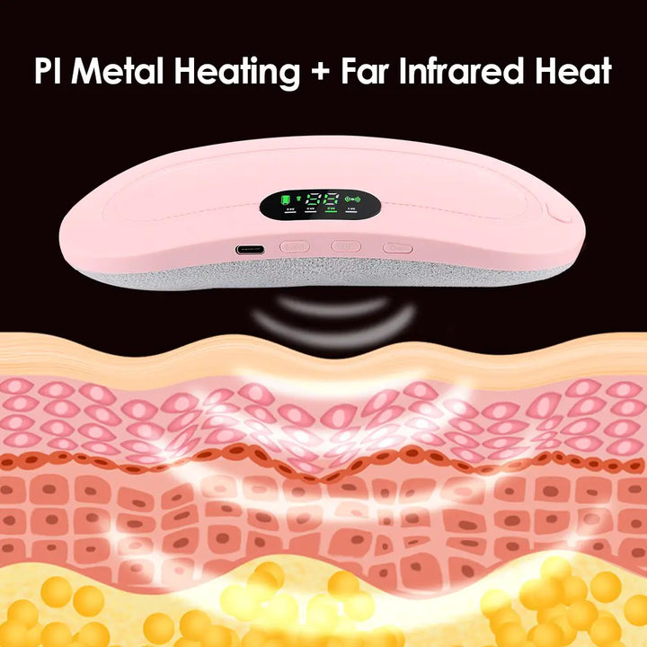 Almofada térmica menstrual inteligente